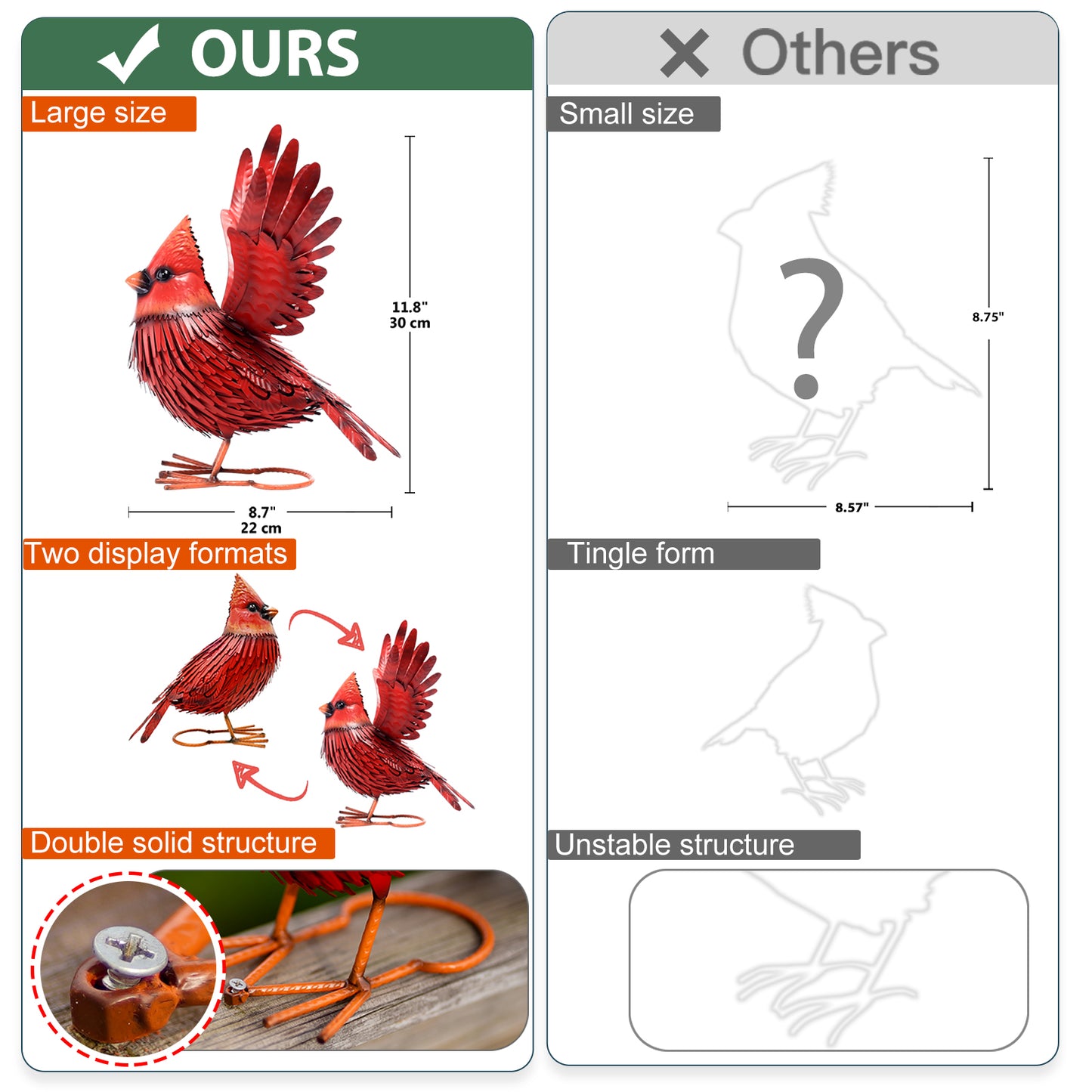 Cardinal Garden Decor Metal Yard Art Gifts - Garden Sculptures & Statues Large Red Bird Outdoor Decor,Gifts for Christmas/mom/Grandma/Wife/Daughter/Sister/Aunt/Grandma,Birthday Gifts for Women,Mother