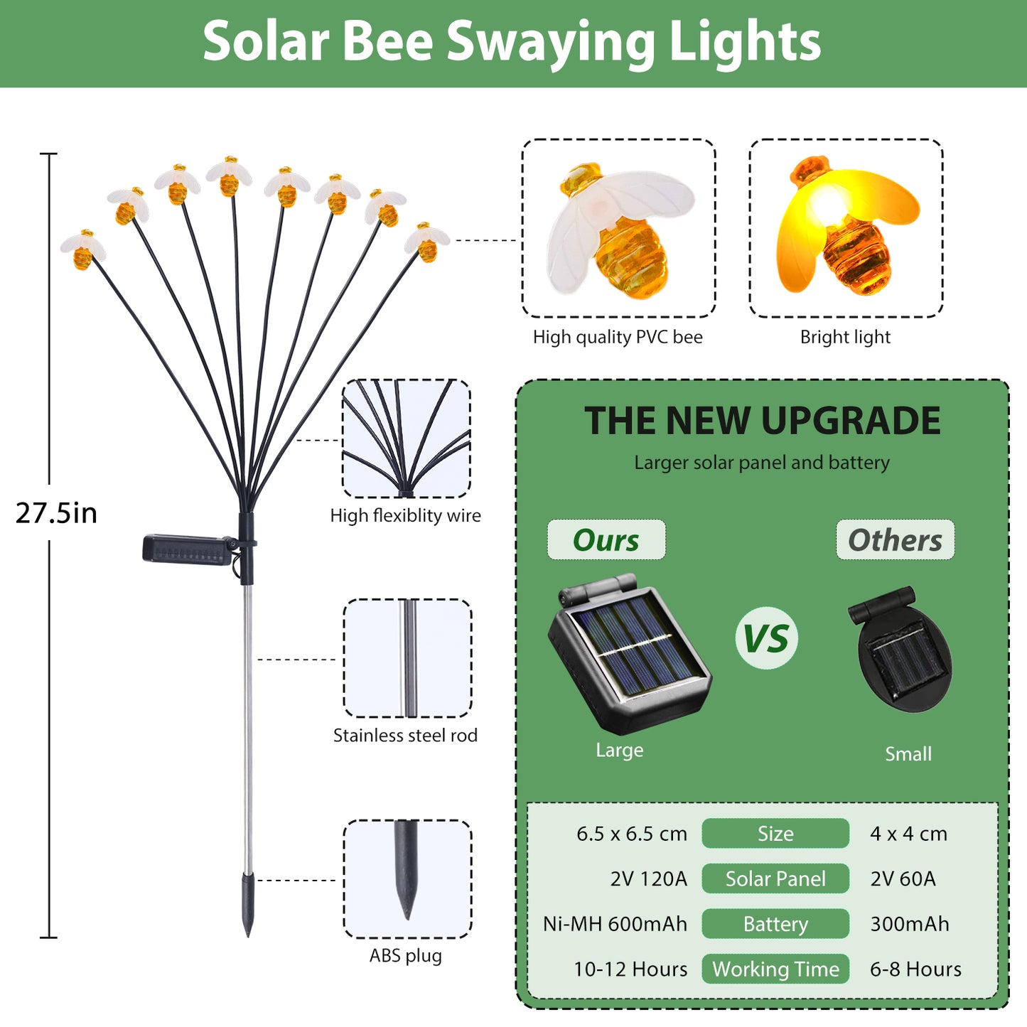 Nacome Solar Garden Lights for Outside – Landscape Decor,Yard Patio Decoration, Waterproof Swaying Bumble Bee(2Pack), Mom Gifts for Women