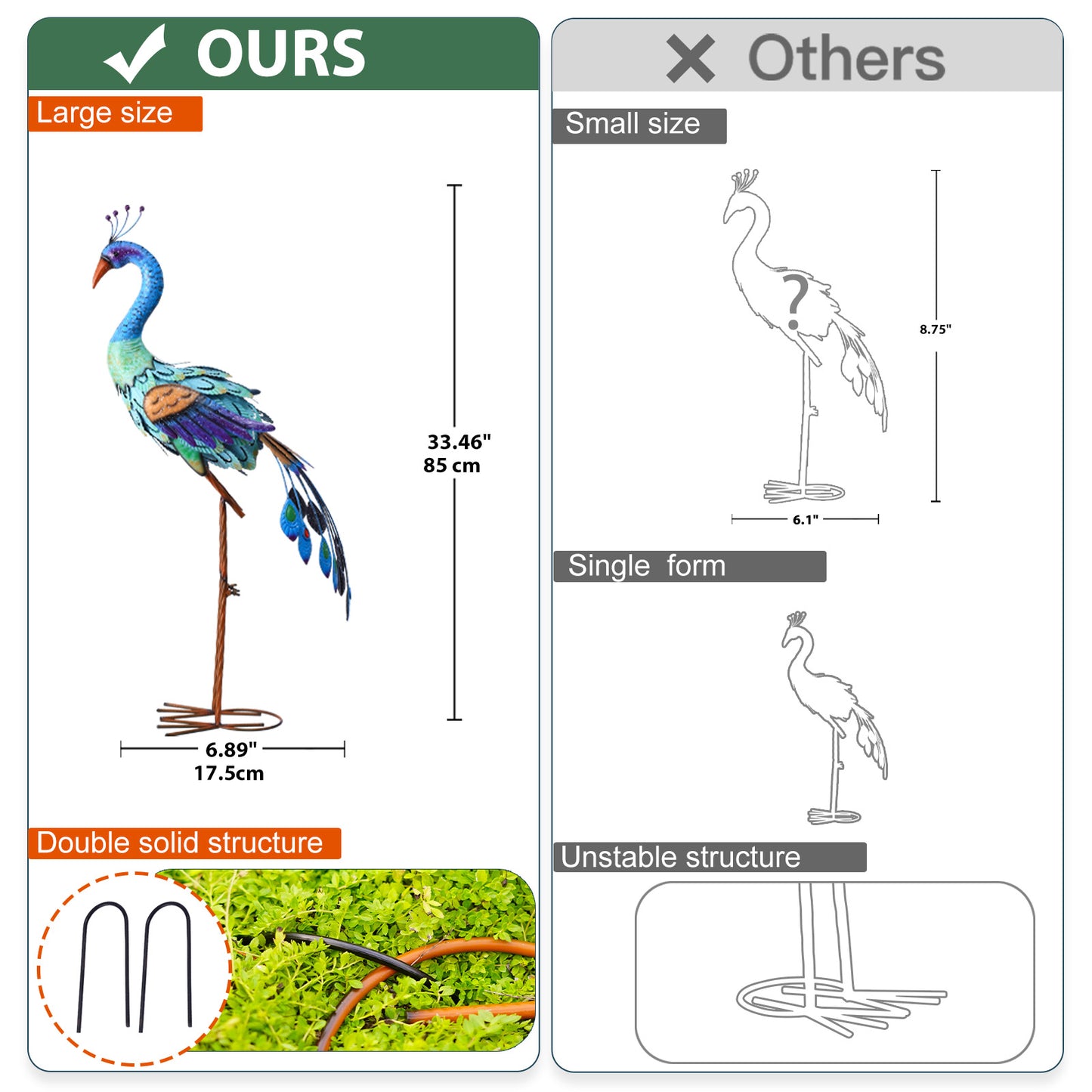 Nacome Metal Peacock Statues for Garden Decor: Outdoor Sculptures Clearance Lawn Ornaments for Patio Balcony Front Backyard - Unique Gifts for Grandma Mom